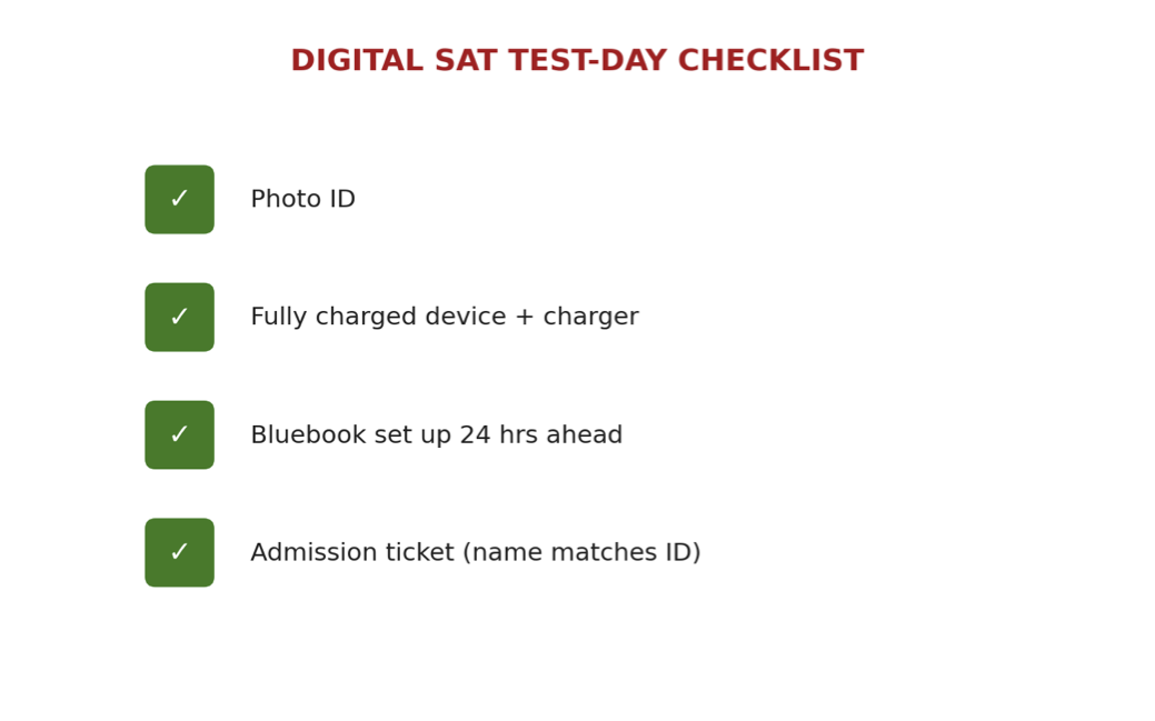 The Digital SAT Test-Day Checklist Nobody Sends You Until It’s Too Late